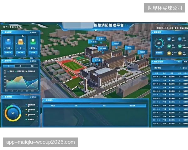 现有消防预案，是否能应对数兆瓦时储能系统的极端火灾？